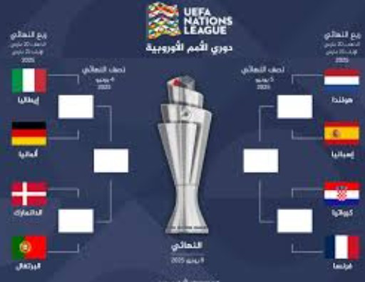 قرعة نارية في دوري الأمم الأوروبية.. إنجلترا تصطدم بإسبانيا وفرنسا تواجه إيطاليا